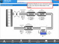 Heavy & Medium Commercial Truck Diagnostic Starter Kit