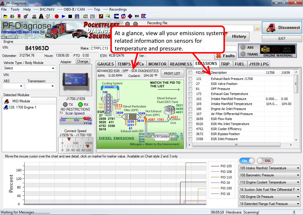 Nexiq USB Link 2 with Universal Diagnostic Software