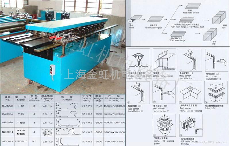 FES-2000A Plate bending machine 4