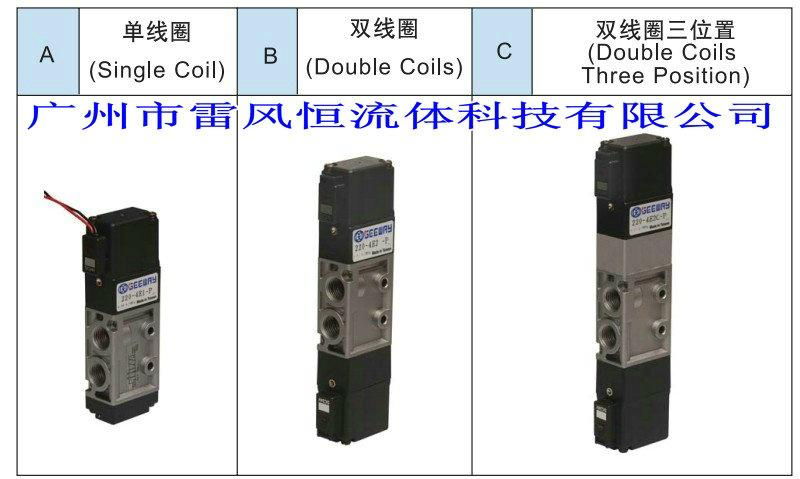 电磁阀118-4E1-L-DC24V 3