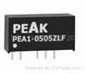 peak power DC/DC converter series 