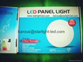 Circle Panel light 6W