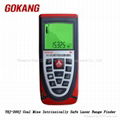 Coal Mine Portable Laser Range Finder