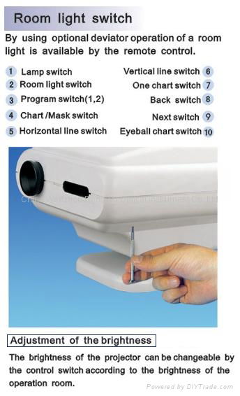 TW-500 Auto chart projector 4