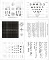 TW-3001 LED Nera visual Acuity Chart 2