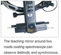 TW-25C Rechargeable Indirect Ophthalmoscope 6