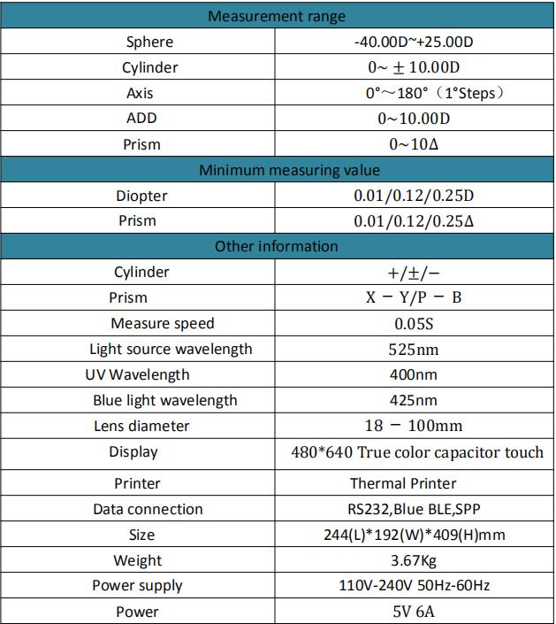 TW-3080 Auto Lensmeter 4