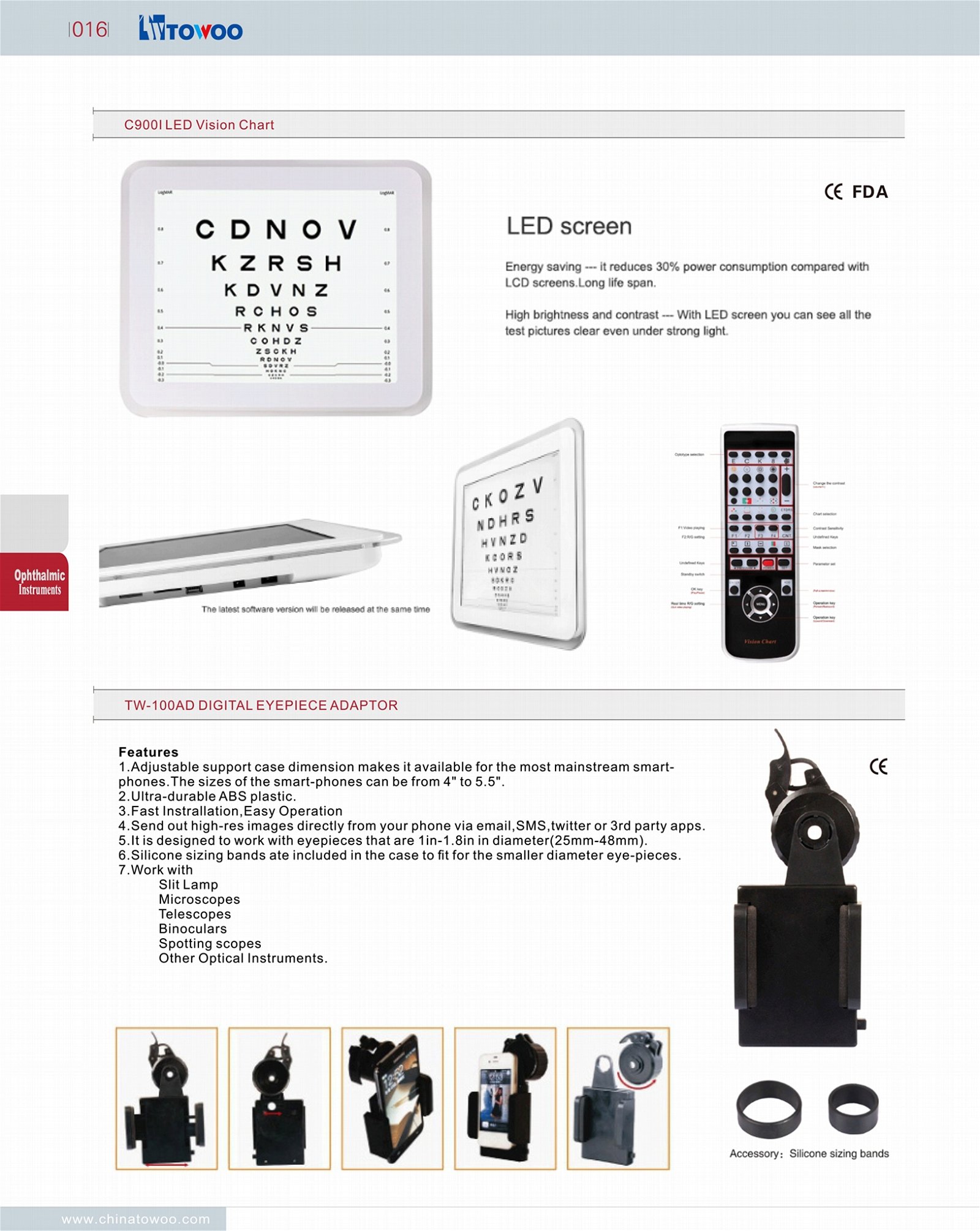 C900I LED Vision Chart 2