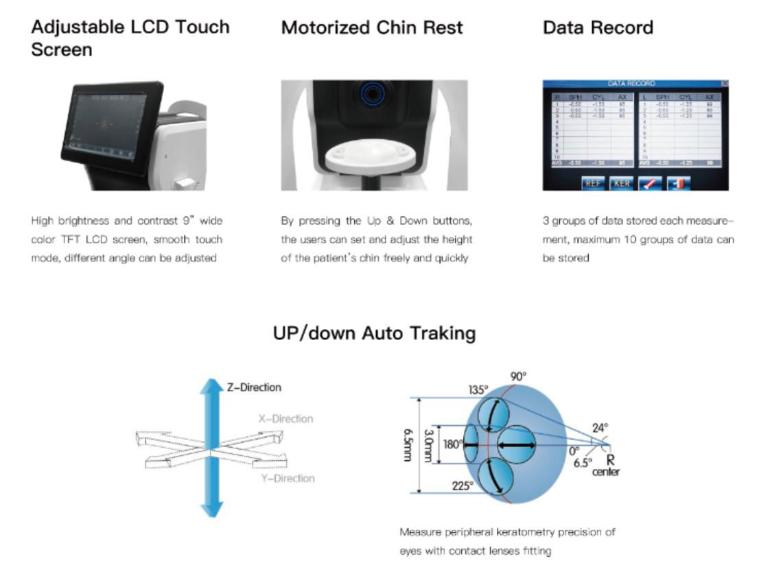 TW-9500K Auto Refractometer 3