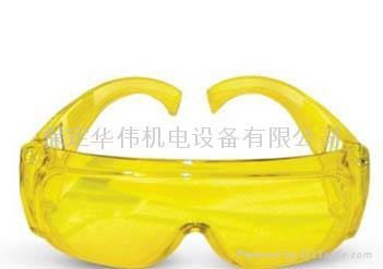紫外線防護眼鏡