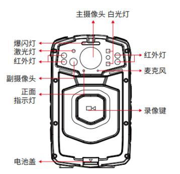 翻译执法仪/ 2