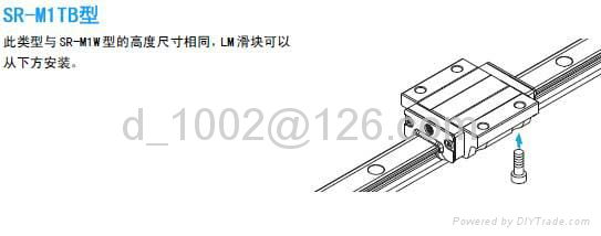 日本THK直线导轨 3