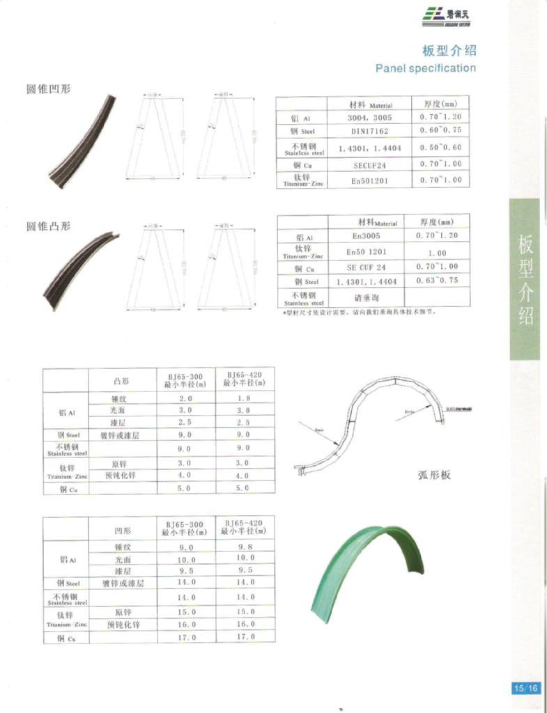 铝镁锰聚氨酯发泡板 4