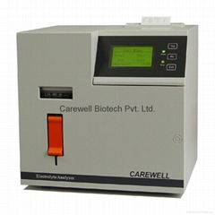 CARELYTE - Electrolyte Analyzers ( i-Series)