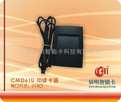 ID card reader