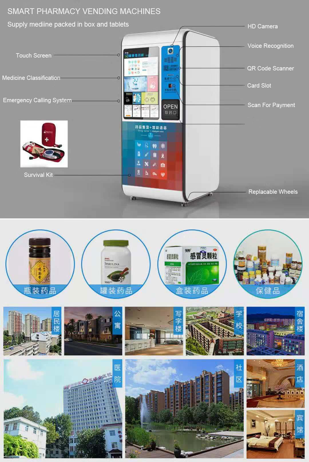 Pharmacy Vending Machines Supply Medicines In Box Tablets 3