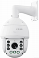 AHD 1.0MP Dome Camera T Series SD-FA6110T-X18R