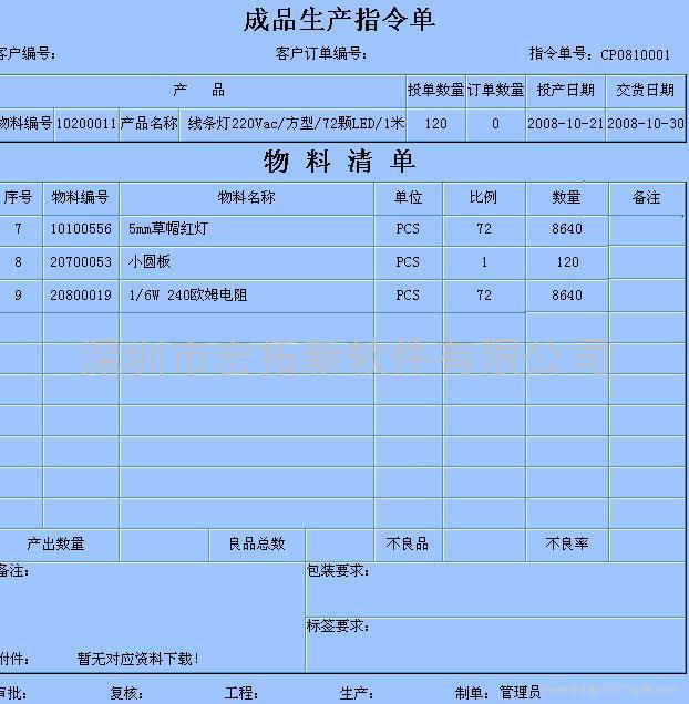 LED封装、显示屏、灯饰照明行业ERP 3