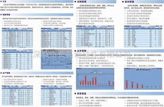 电源行业专用的EDC生产管理软件