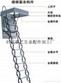 电动伸缩楼梯时代梯艺 5