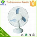 solar fan KY-SF2003