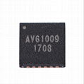 0.05-1.0 GHz Optical Node RF Amplifier MMIC 2