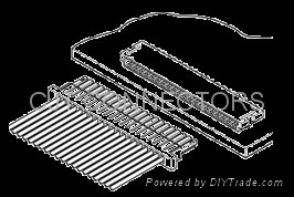 CJTconn A1006(SHL,SHLD) connector SHLP-25V-S-B terminal cable processing 4