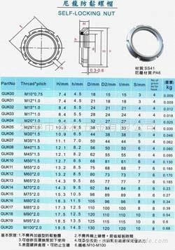 Nylon self-locking round nut 2