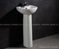 Pedestal Sink 