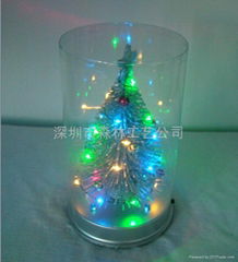 Shenzhen Forest Crafts Design co.,Ltd