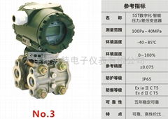 ST3351微差壓變送器