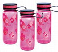 Tritan water bottle  3