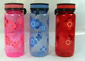 Nalgene water bottle  4