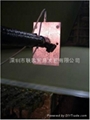 德国依威防爆激光传感器在线测速测长仪