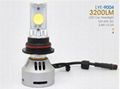 LED Headlight  cree CHIP 1