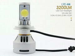 H4 LED Headlight  