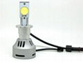 LED Headlight  cree CHIP 5