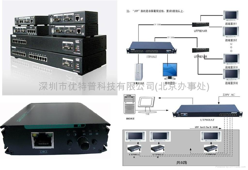 北京VGA雙絞線延長器