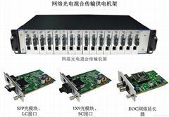 多路网络光纤收发器