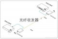 网络光纤收发器 2