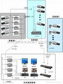 北京雙絞線視頻延長器