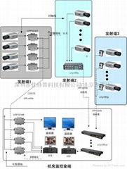 北京双绞线视频延长器