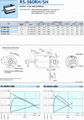 MINI DC Motor for ATM Machine RS-360SH  12v high torque and high speed 5