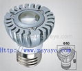 1W/3W LED Spotlight with Cree /Semileds Chips