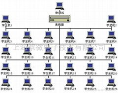  金相互动实验教学系统