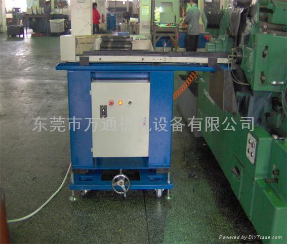 Centerless grinding machine automatic feeder splice