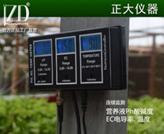 ZDRS-200A pH-EC-Temp組合監視器