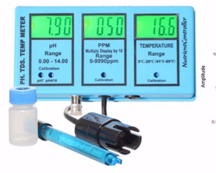  pH & TDS,Temp Monitor（3 in 1） 3