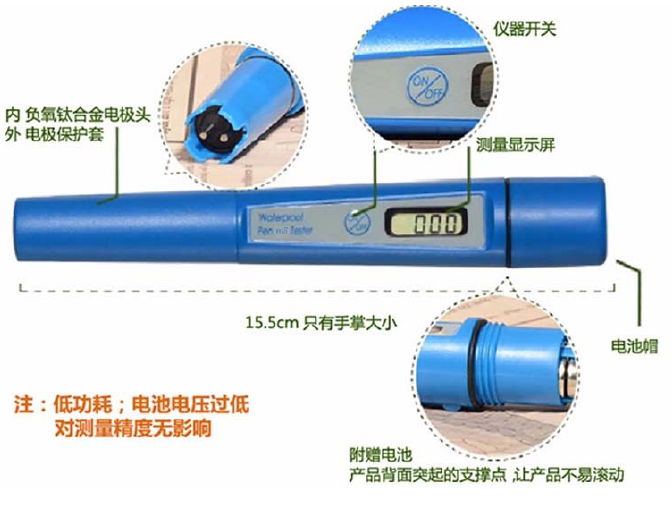 ZDS- mS/cm Pen Tester WP 4