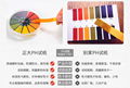 pH Wide RangeTest Strip/ pH High Precision Test 